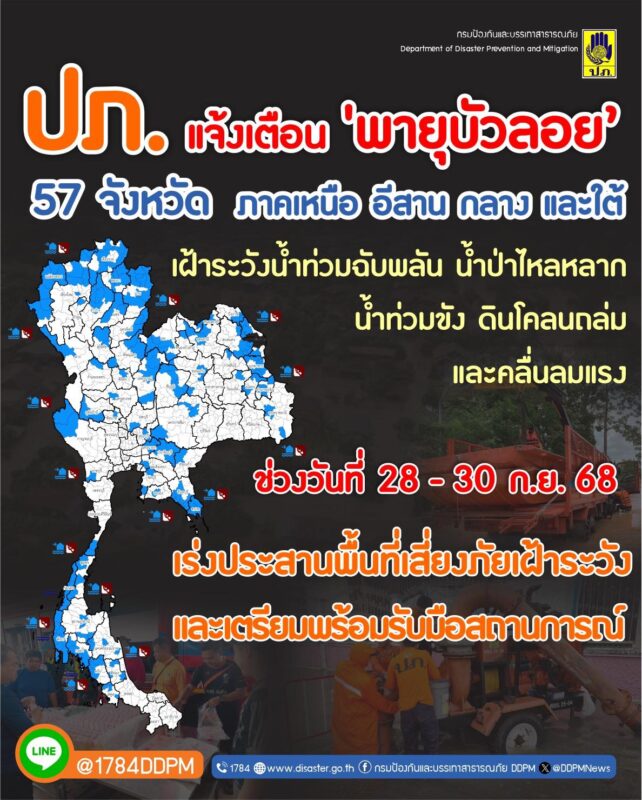 ปภ. แจ้ง 57 จังหวัด ภาคเหนือ ภาคอีสาน ภาคกลาง และภาคใต้ เฝ้าระวังน้ำท่วมฉับพลัน ช่วงวันที่ 28-30 กันยายน 68