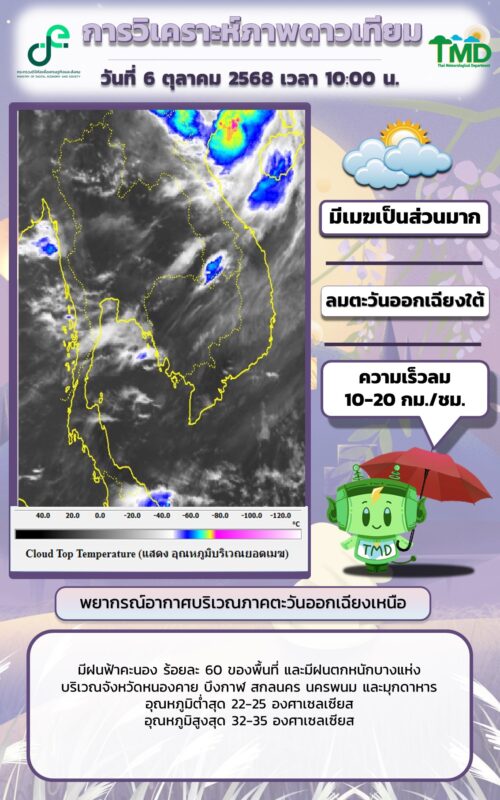 อิทธิพล “พายุแมตโม” ส่งผลให้ภาคเหนือ อีสาน มีฝนตกหนัก 6-7 ต.ค.นี้